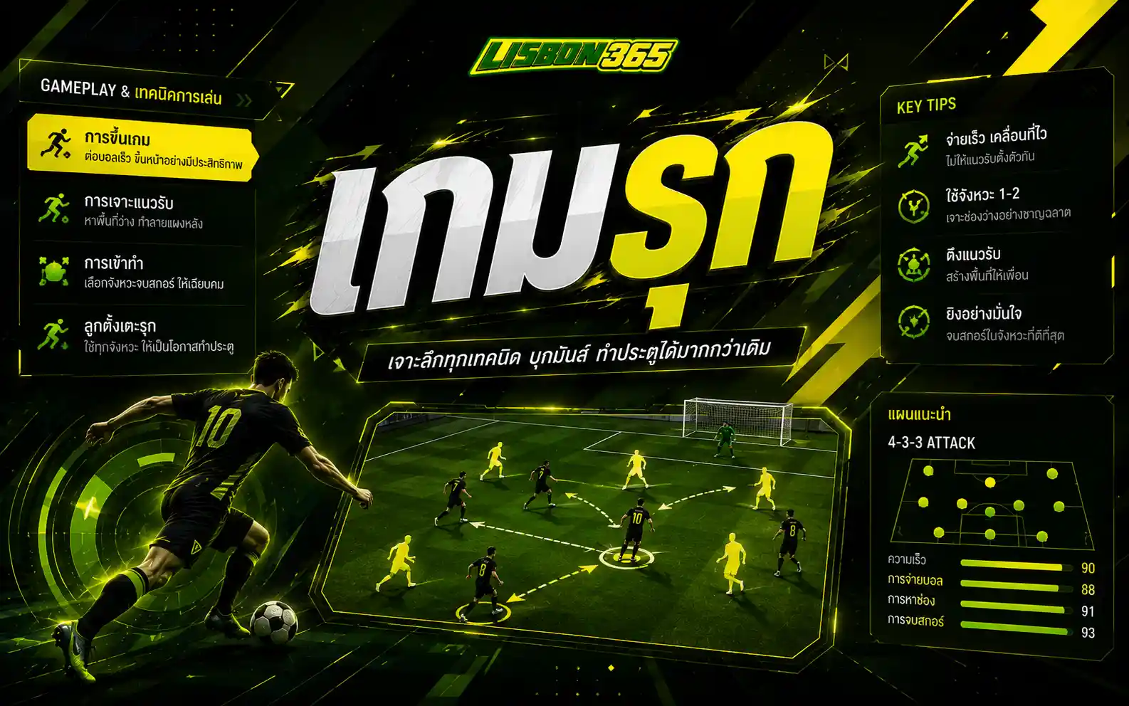 เทคนิคเกมรุกใน EA SPORTS FC
