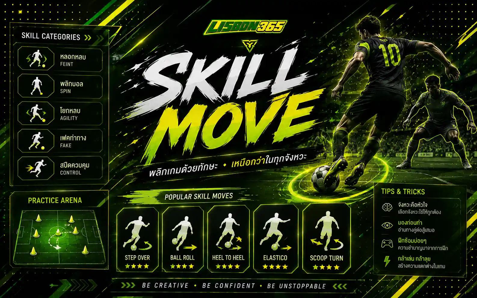 Skill Move ใน EA SPORTS FC