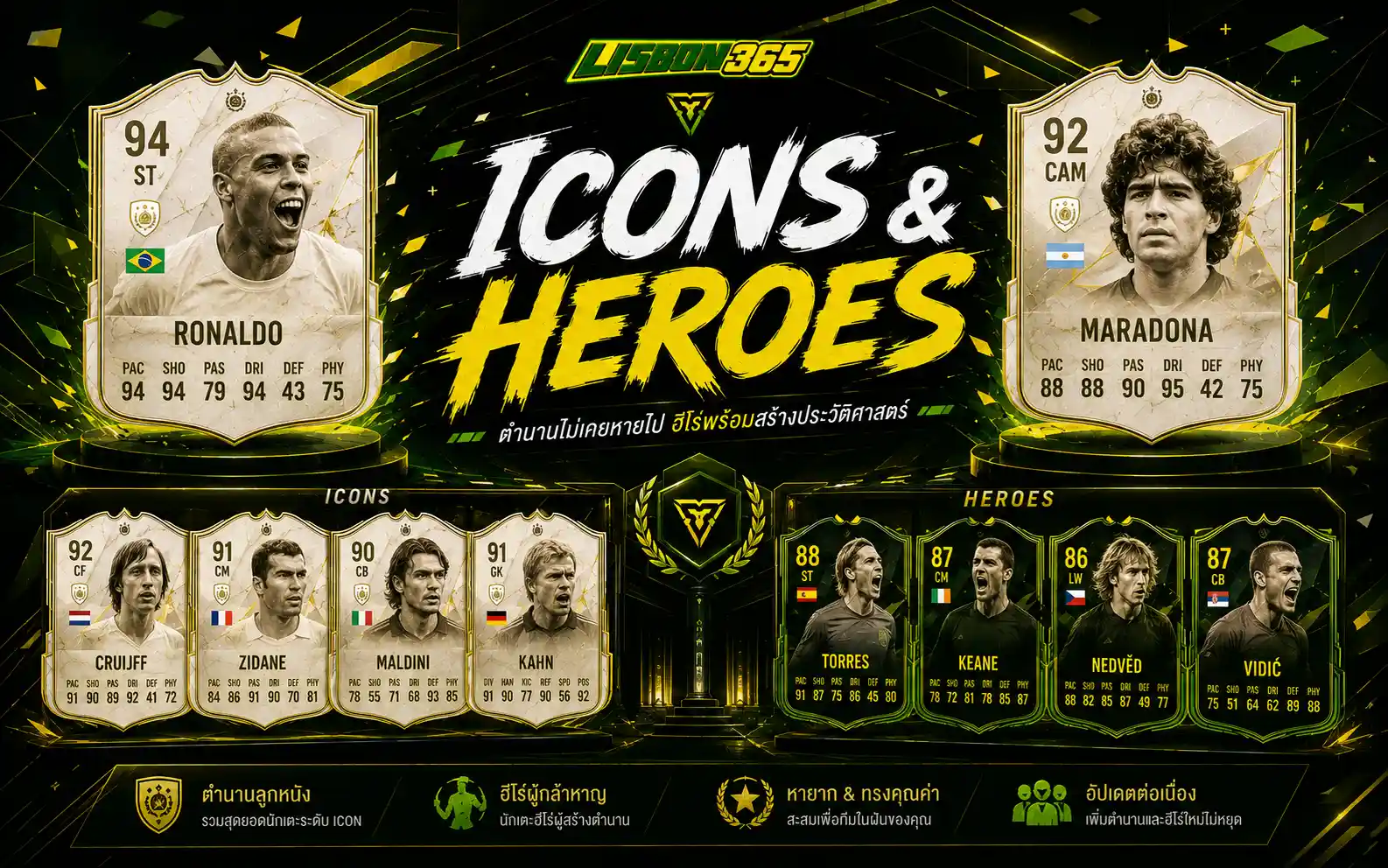 Icons และ Heroes ใน EA SPORTS FC