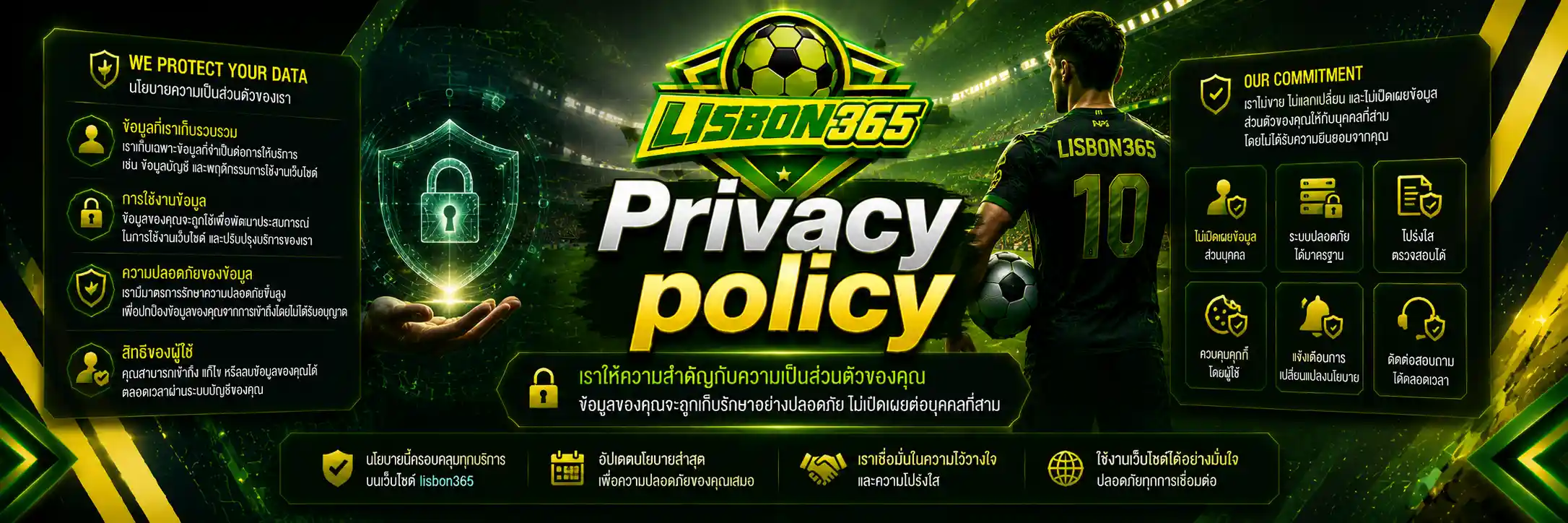 privacy policy lisbon365